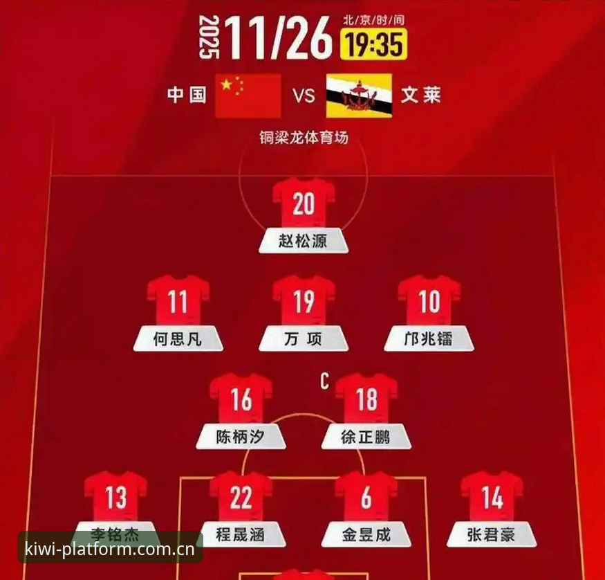奇异果体育可靠吗 U17世界杯抽签结果出炉,中国足球青训迎来双线挑战