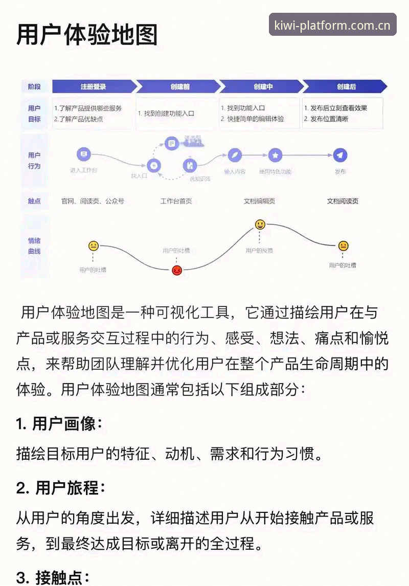 奇异果体育安全吗？行业视角下的版本迭代与用户体验深度解析